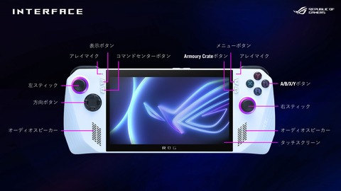 ROG Ally デザイン (4)