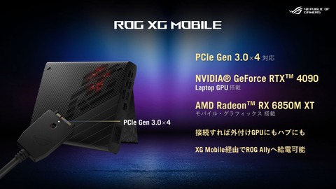 ROG Ally XG Mobile (2)