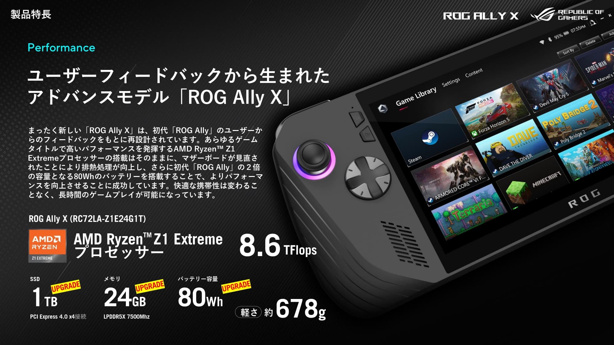ほぼ未使用 ASUS ROG ALLY Z1 Extreme 上位モデル（Amazon.co.jp: ASUS 