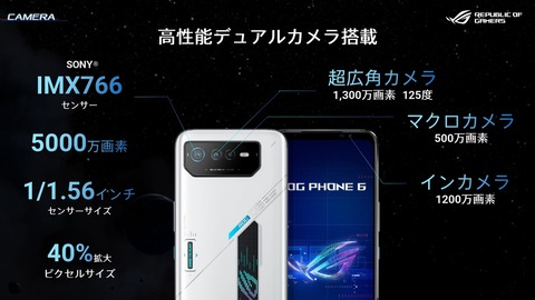 ROG Phone 6 シリーズ (20)