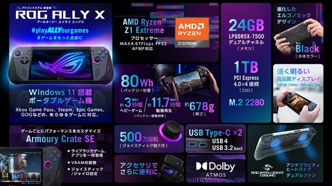 ROG Ally X製品資料 (25)