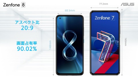 Zenfone 8 画面サイズ