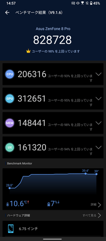 EXP21 ZS675KW Antutu