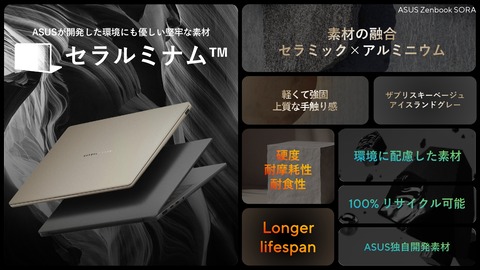 Zenbook SORA 発表資料 (12)