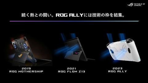 ROG Ally 冷却システム (2)