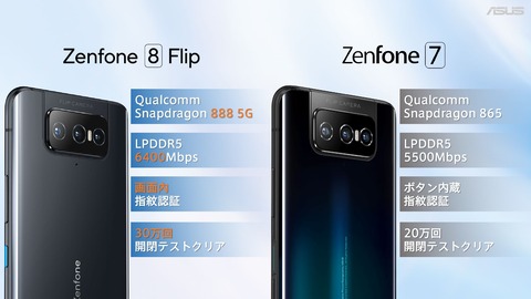 Zenfone 8 FlipとZenFone 7の比較