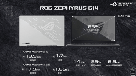 ROG Zephyrus G14 (3)