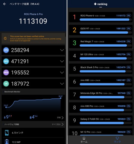 ROG Phone 6 Pro AnTuTuベンチマークテスト スコア