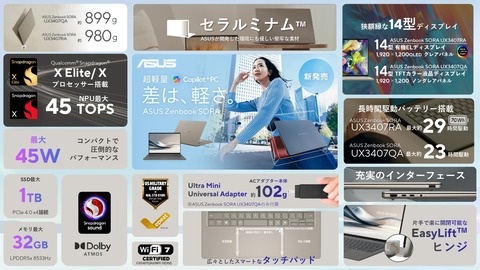 Zenbook SORA 発表資料 (22)