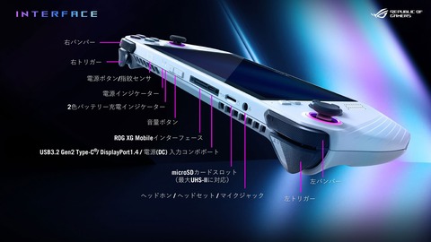 ROG Ally デザイン (6)