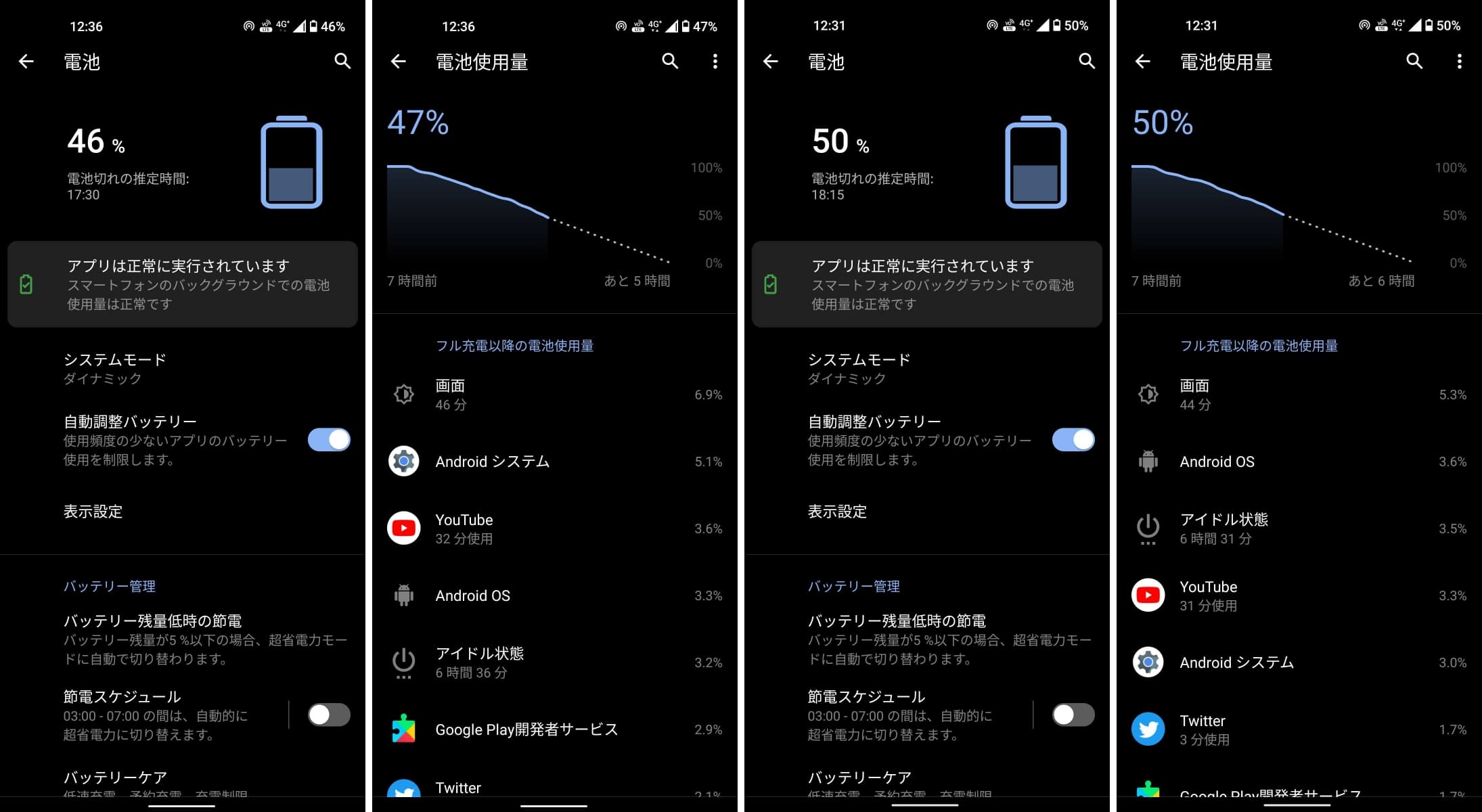 Zenfone 8の電池持ち所感 設定はダイナミックモードで良さそう Asus好きのzenblog ゼンブログ