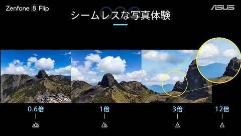 Zenfone 8 Flip ズーム域