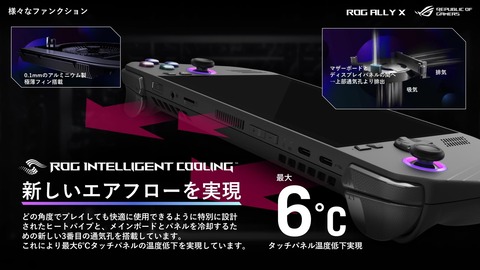 ROG Ally X製品資料 (19)