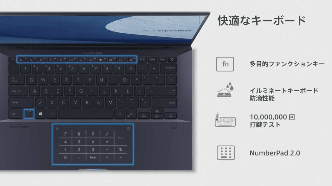 870gで14インチノートPC世界最軽量「ExpertBook B9 B9450FA」発表