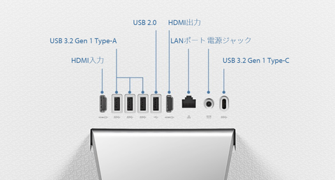 ASUS A3402 インターフェース (2)