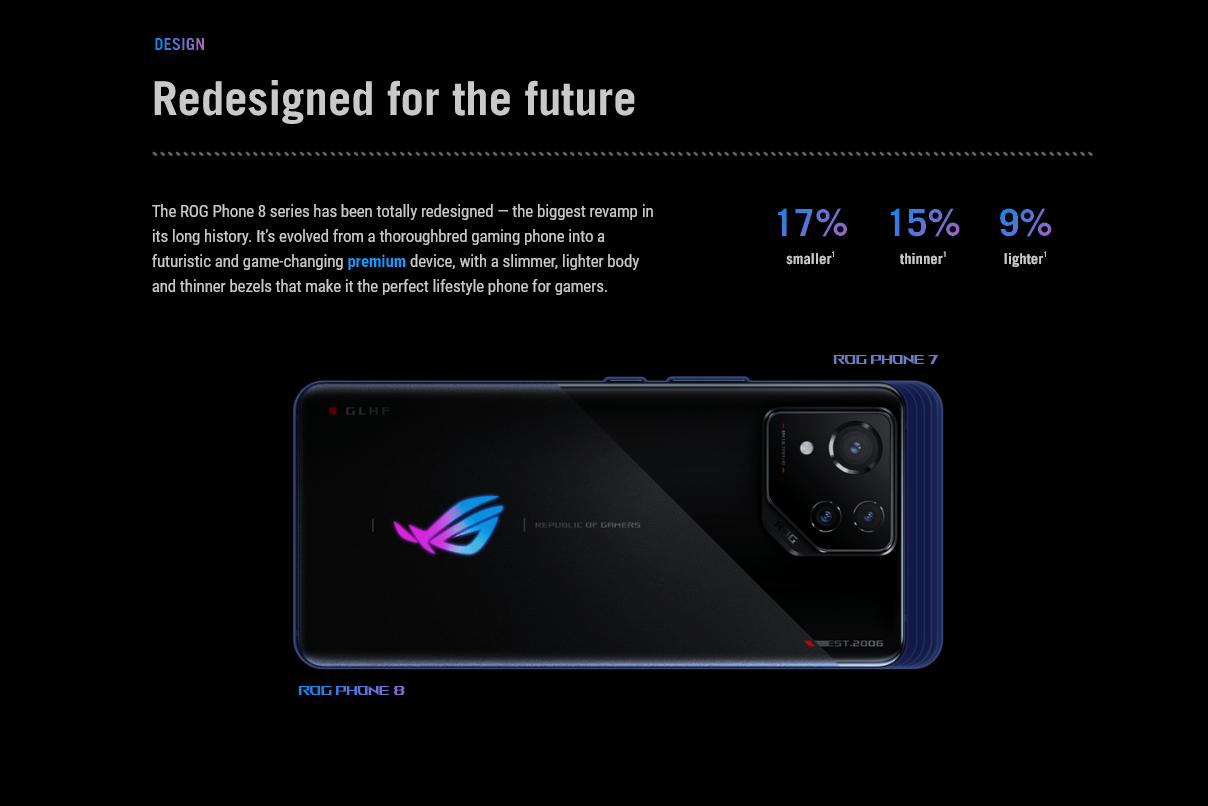 ROG Phone 8 シリーズ発表 画面サイズ据え置きで小型化とカメラ ROG Phone 8 シリーズ発表 画面サイズ据え置きで小型化とカメラ