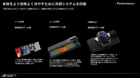 ROG Phone 9シリーズ_製品資料_page-0017