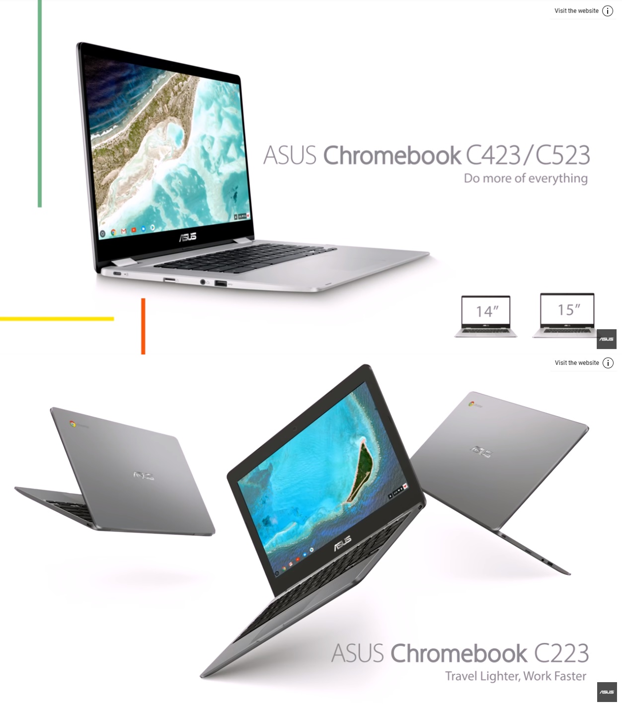 ASUSの新世代Chromebookは11.6インチ、14インチ、15.6インチの3サイズ