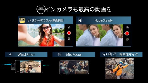 Zenfone 8 Flip カメラ機能 (3)