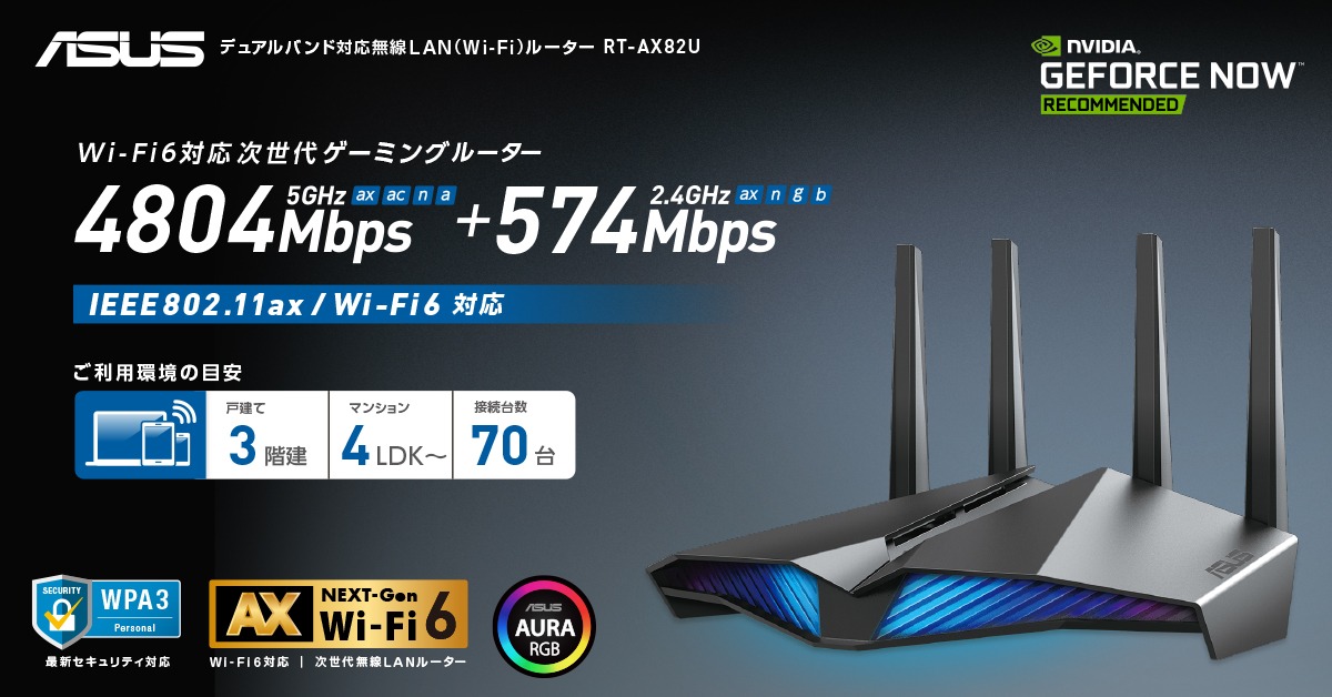 Wi Fi 6対応のゲーミングルーター Asus Rt Axu 発表 8月21日発売 Asus好きのzenblog ゼンブログ