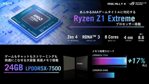 ROG Ally X製品資料 (4)