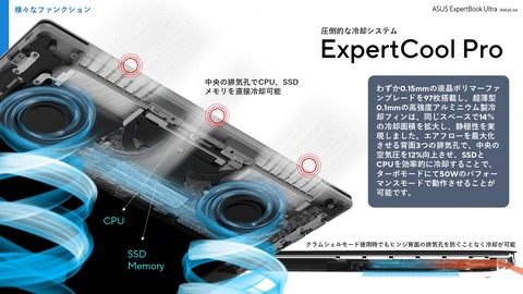 ASUS ExpertBook Ultra B9406CAA_製品資料 (8)