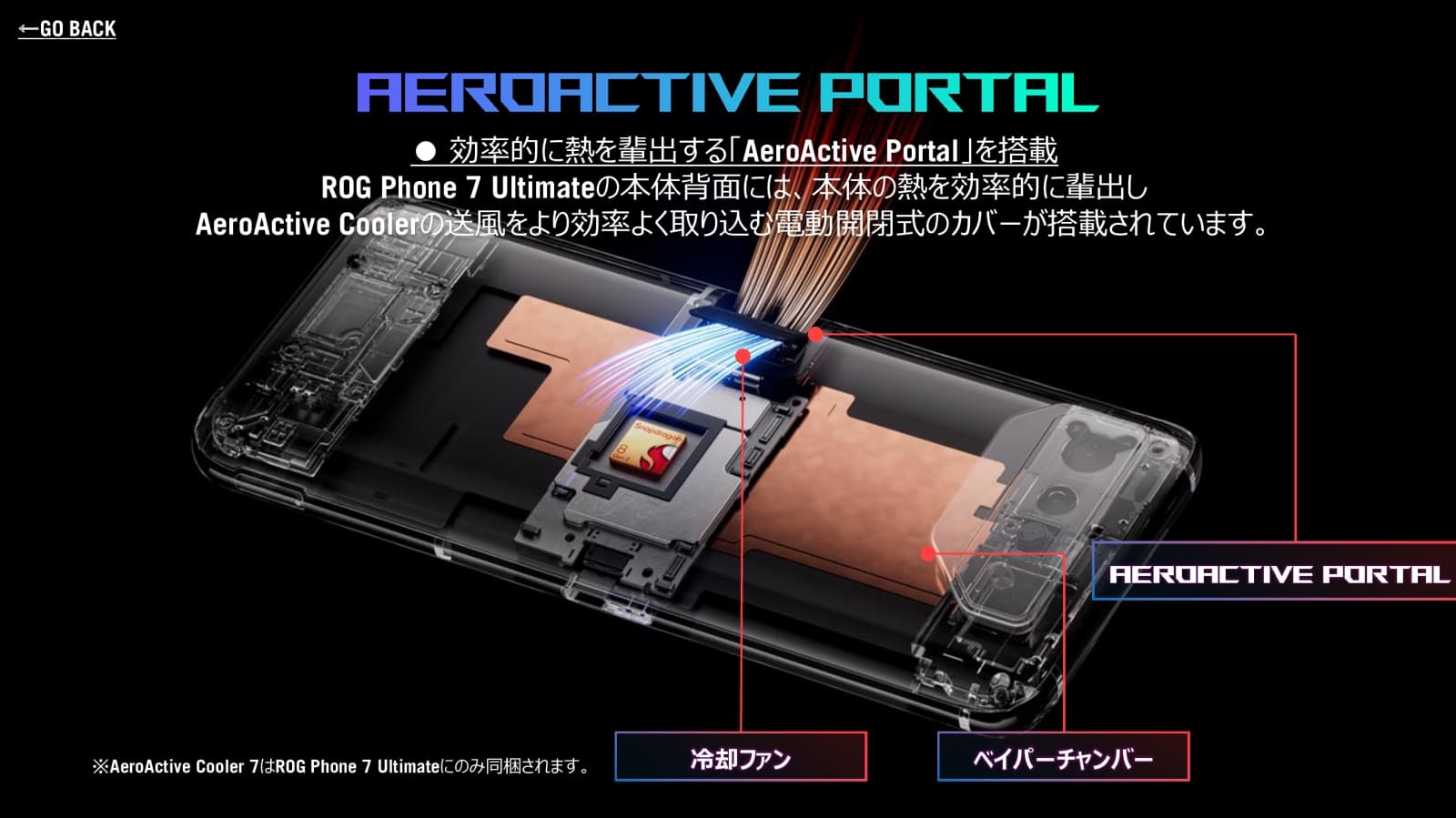 ROG Phone 7 Ultimate レビュー 現コンセプトの完成形 ここが