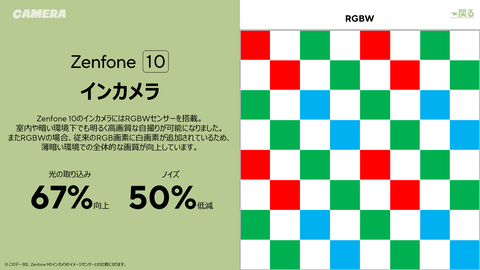 Zenfone 10 インカメラ