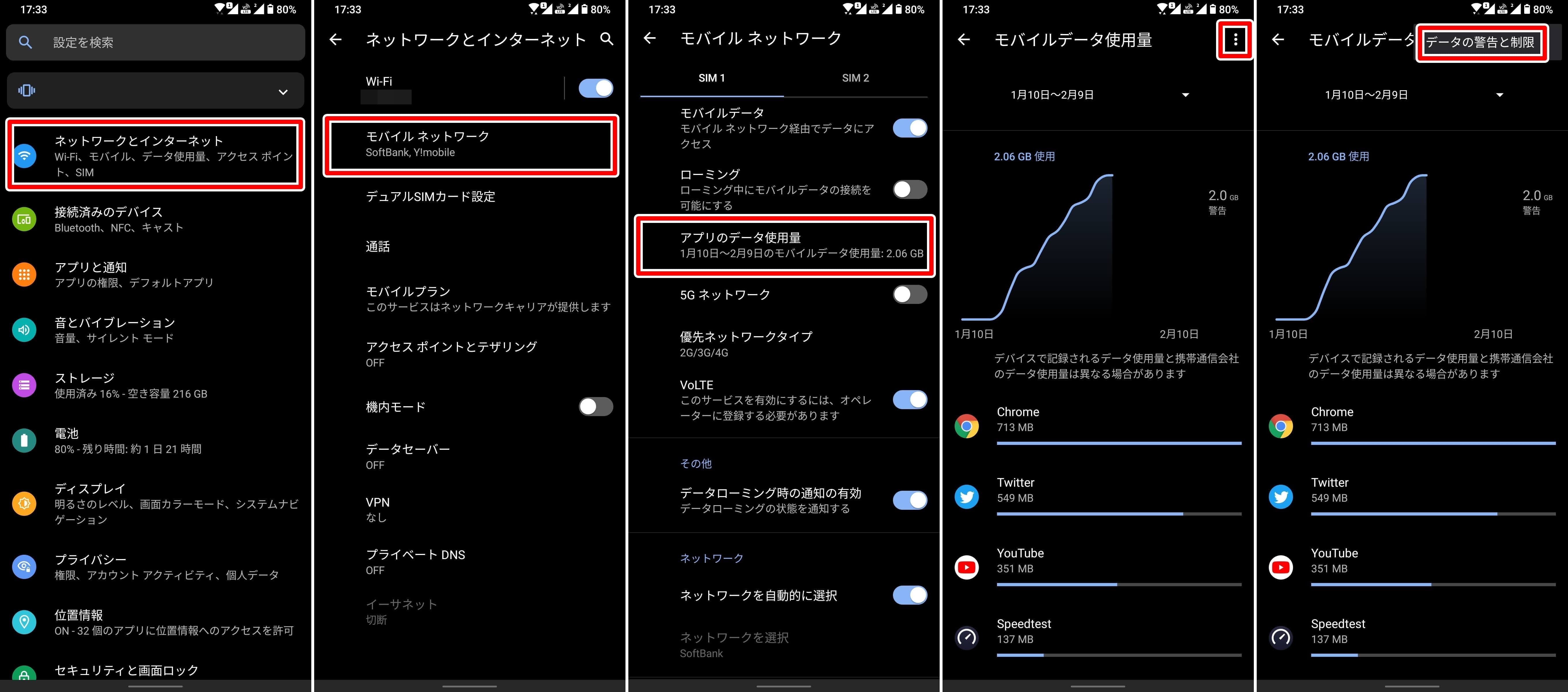 Androidスマホ 月間1GB到達で自動的にデータ通信をオフにする方法