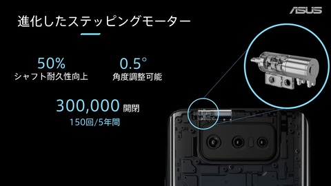 Zenfone 8 Flip フリップカメラ (3)