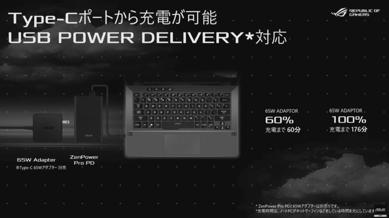 ASUS、ゲームだけじゃない薄型ゲーミングノートPC「ROG Zephyrus G14 