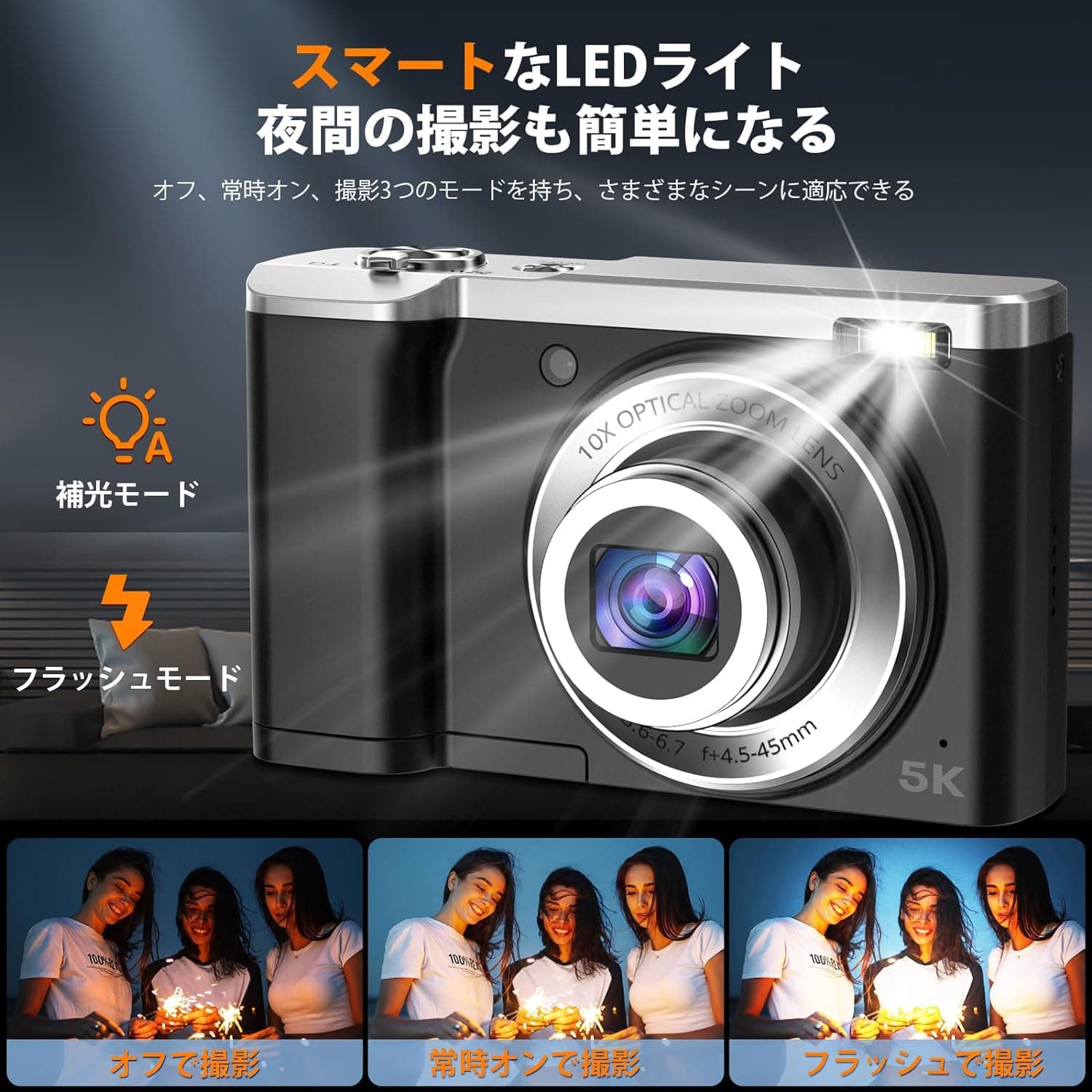 中華コンデジもついに光学ズーム搭載！？進化し続ける格安コンデジの