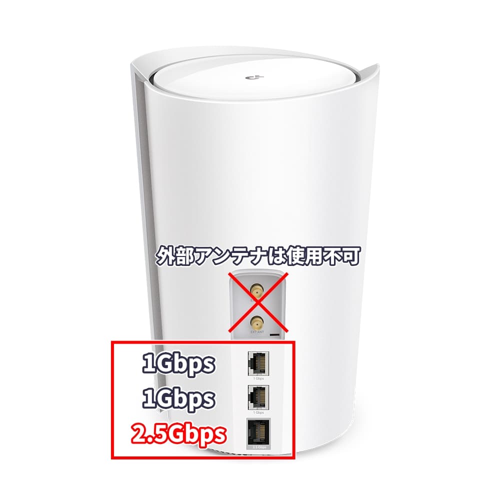 【美品】TP-Link Deco X50-5G 外部アンテナ付 5G対応Deco初登場》SIMフリーメッシュWi-Fi 6ルーター「Deco X50