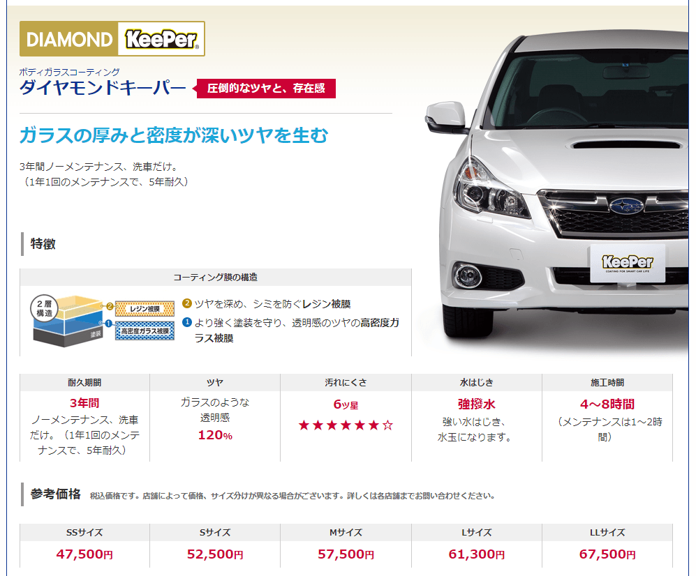 スバルxvにダイヤモンドキーパー施工 フロントガラスのフッ素コーティングもアイサイト影響無し 自腹レビュー スバルxvにダイヤモンドキーパー施工 フロントガラスのフッ素コーティングもアイサイト影響無し 自腹レビュー
