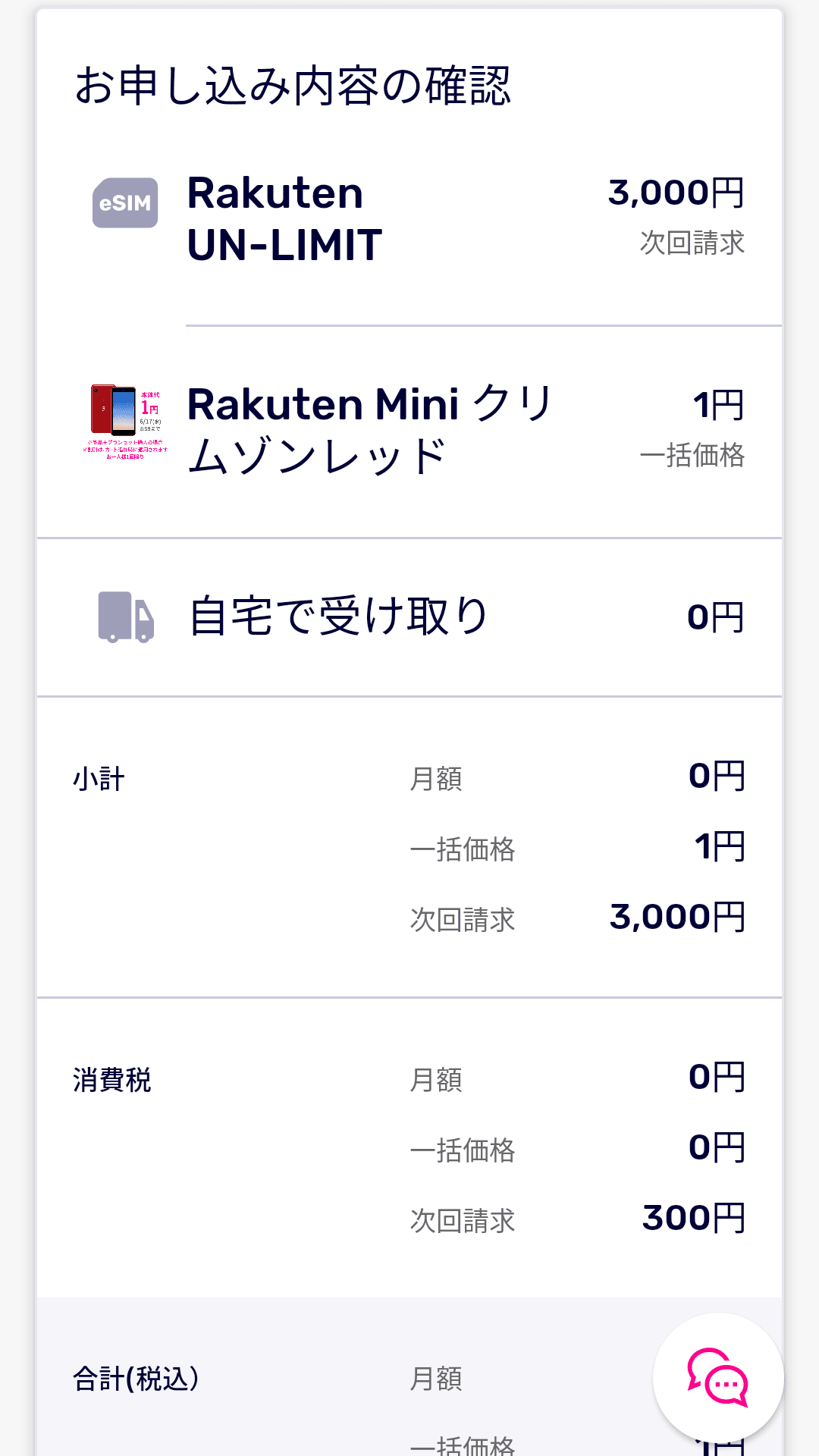 Rakuten Mini在庫復活 楽天モバイルは予定通りに注文品を届けられるか 3日目 申請完了編 自腹レビュー