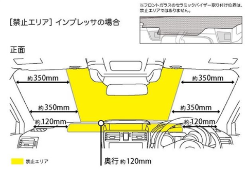 アイサイト 干渉 禁止エリア