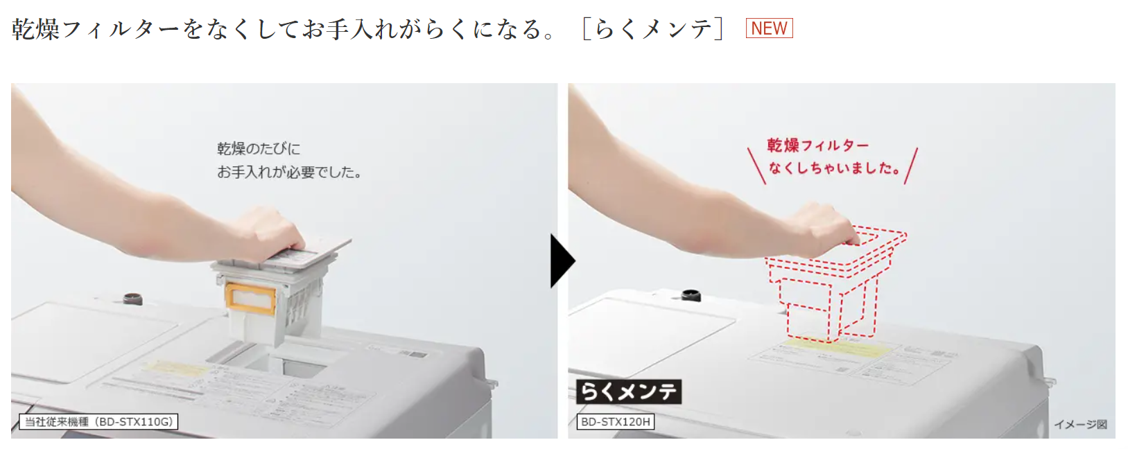 日立のドラム式洗濯機の「らくメンテ」が良さそう！既存モデルユーザー