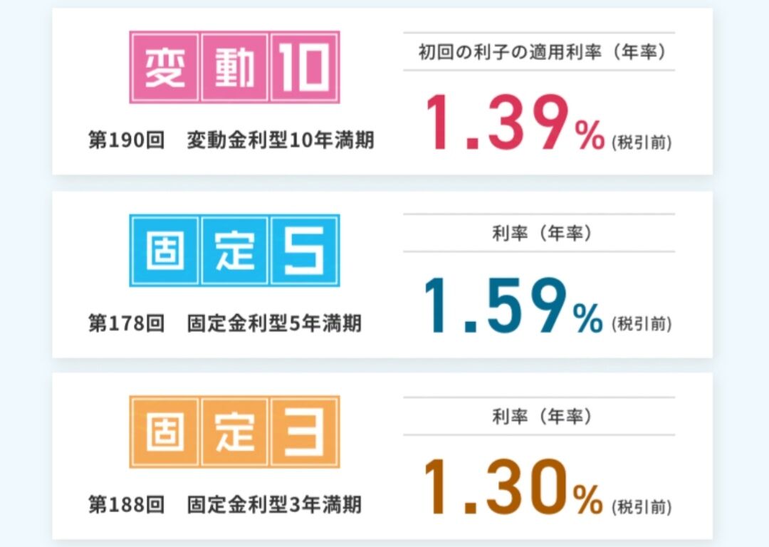 個人向け国債・買うなら何年ものがいい？ : 37平米に3人暮らし