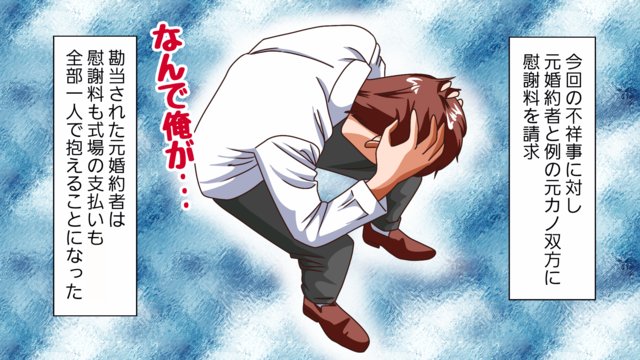 08