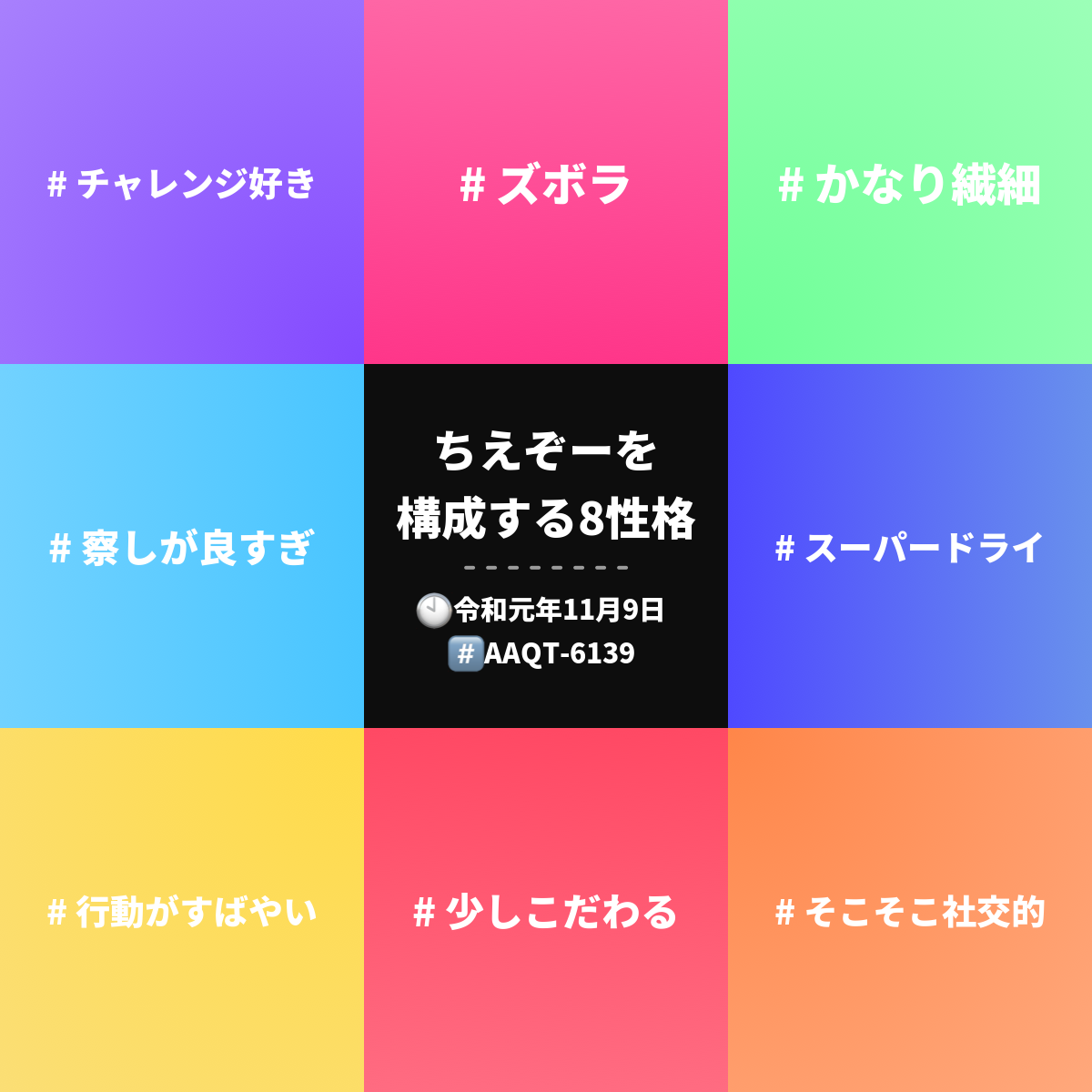 性格診断 Mgram を久々にやってみた 占いリレーブログ 性格診断 Mgram を久々にやってみた 占いリレーブログ