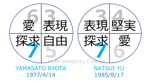 スライド5