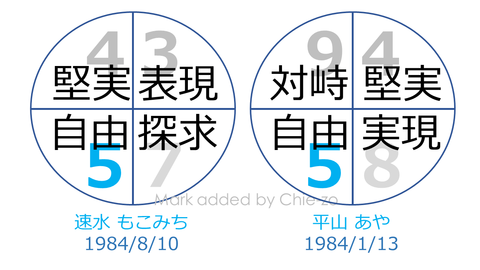 スライド5
