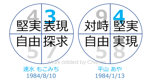 スライド3
