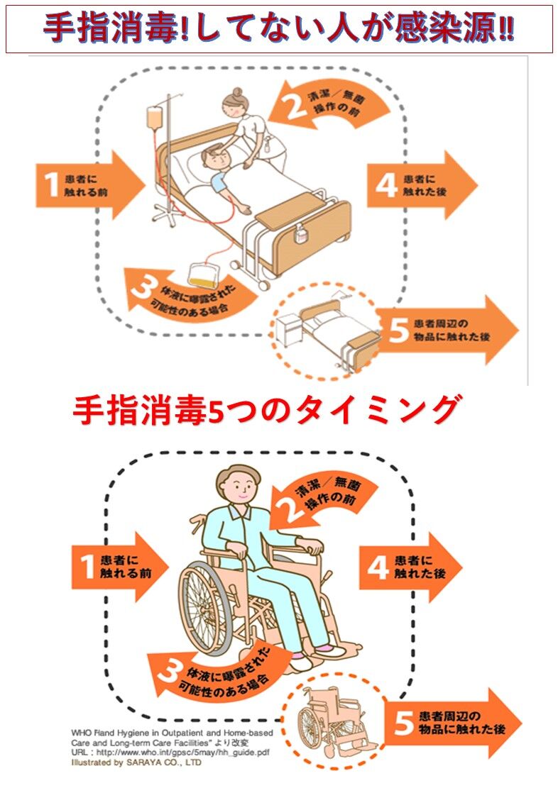 感染症対策委員会で手指消毒の再確認をしました らいふ千歳船橋のblog 感染症対策委員会で手指消毒の再確認をしました らいふ千歳船橋のblog