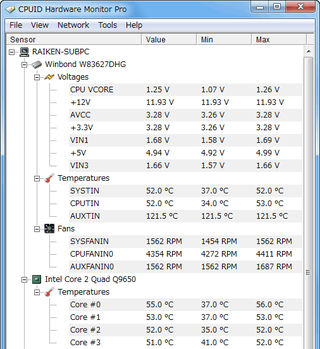 Temperat-ECO-T310-1500