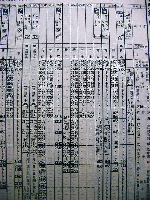 ☆ 1955年8月 特急「さくら」の時刻 : Rail・Artブログ