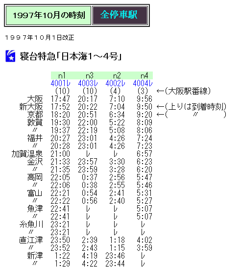 ☆ 1997年10月 寝台特急「日本海」の時刻 : Rail・Artブログ