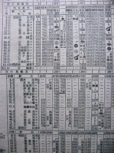 70・71年夏の急行「からくに」の時刻 : Rail・Artブログ