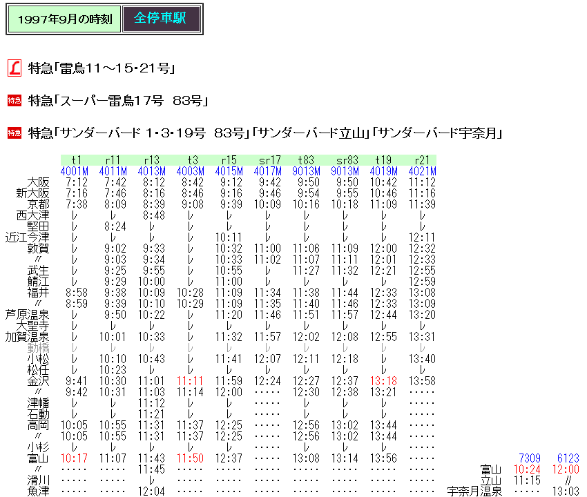№1797 駅の時刻表から見る 私鉄ダイヤの変遷 17．名鉄犬山線