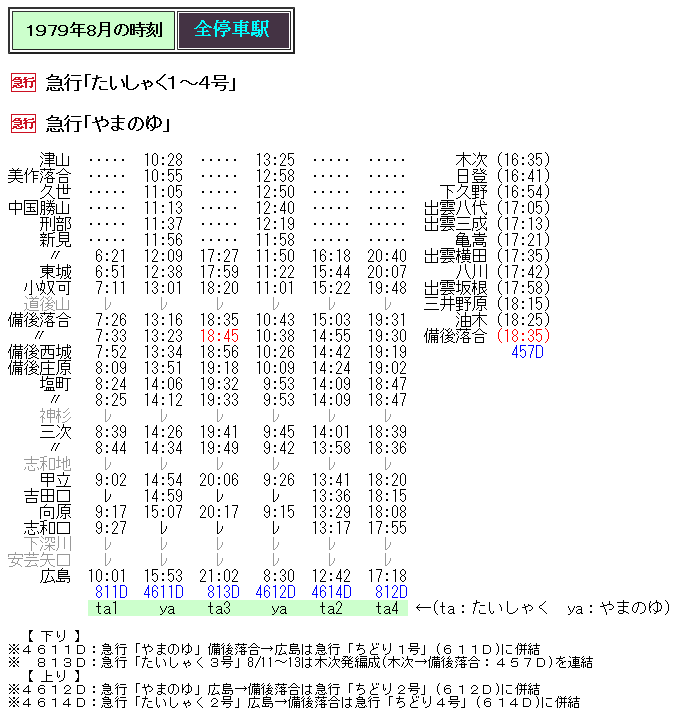 ☆ 1979年8月 急行「たいしゃく」「やまのゆ」の時刻 : Rail